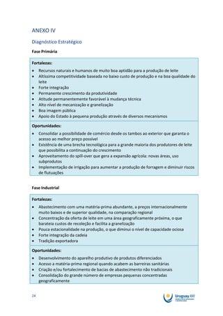 ANEXO IV
Diagnóstico Estratégico
Fase Primária

Fortalezas:
     Recursos naturais e humanos de muito boa aptidão para a produção de leite
     Altíssima competitividade baseada no baixo custo de produção e na boa qualidade do
     leite
     Forte integração
     Permanente crescimento da produtividade
     Atitude permanentemente favorável à mudança técnica
     Alto nível de mecanização e granelização
     Boa imagem pública
     Apoio do Estado à pequena produção através de diversos mecanismos

Oportunidades:
     Consolidar a possibilidade de comércio desde os tambos ao exterior que garanta o
     acesso ao melhor preço possível
     Existência de uma brecha tecnológica para a grande maioria dos produtores de leite
     que possibilita a continuação do crescimento
     Aproveitamento do spill-over que gera a expansão agrícola: novas áreas, uso
     subprodutos
     Implementação de irrigação para aumentar a produção de forragem e diminuir riscos
     de flutuações


Fase Industrial

Fortalezas:
     Abastecimento com uma matéria-prima abundante, a preços internacionalmente
     muito baixos e de superior qualidade, na comparação regional
     Concentração da oferta de leite em uma área geograficamente próxima, o que
     barateia custos de recoleção e facilita a granelização
     Pouca estacionalidade na produção, o que diminui o nível de capacidade ociosa
     Forte integração da cadeia
     Tradição exportadora

Oportunidades:
     Desenvolvimento do aparelho produtivo de produtos diferenciados
     Acesso a matéria-prima regional quando acabem as barreiras sanitárias
     Criação e/ou fortalecimento de bacias de abastecimento não tradicionais
     Consolidação do grande número de empresas pequenas concentradas
     geograficamente


24
 