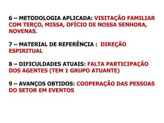 6 – METODOLOGIA APLICADA: VISITAÇÃO FAMILIAR
COM TERÇO, MISSA, OFÍCIO DE NOSSA SENHORA,
NOVENAS.
7 – MATERIAL DE REFERÊNCIA : DIREÇÃO
ESPIRITUAL
8 – DIFICULDADES ATUAIS: FALTA PARTICIPAÇÃO
DOS AGENTES (TEM 1 GRUPO ATUANTE)
9 – AVANÇOS OBTIDOS: COOPERAÇÃO DAS PESSOAS
DO SETOR EM EVENTOS
 