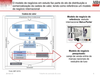 O modelo de negócios em estudo faz parte do elo de distribuição e
        comercialização da cadeia de valor, tendo como referência um modelo
        de negócio internacional
                        Cadeia de valor
                                                                             Modelo de negócio de
                                                                               referência: website
                                                                           internacional Net-a-Porter




                                                                             Modelo de negócio
                                                                                 pesquisado:
                                                                           varejo de venda online de
                                                                             marcas nacionais de
                                                                               vestuário de luxo



   Fonte: ABIT (2010)
26-mar-11                                 Trabalho de conclusão de curso                                4
 