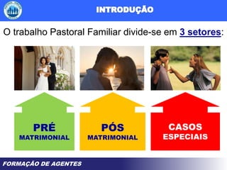 FORMAÇÃO DE AGENTES
O trabalho Pastoral Familiar divide-se em 3 setores:
PRÉ
MATRIMONIAL
PÓS
MATRIMONIAL
CASOS
ESPECIAIS
 