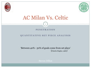Penetration Quantitative Set Piece Analysis AC Milan Vs. Celtic ‘Between 40% - 50% of goals come from set plays’ 			(Charles Hughes ,1980) Steven Dillon 1 