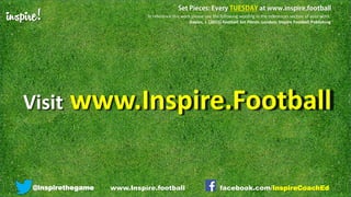 inspire! To reference this work please use the following wording in the references section of your work:
Davies, J. (2015) Football Set Pieces. London: Inspire Football Publishing
@inspirethegame facebook.com/InspireCoachEdwww.Inspire.football
Visit www.Inspire.Football
 