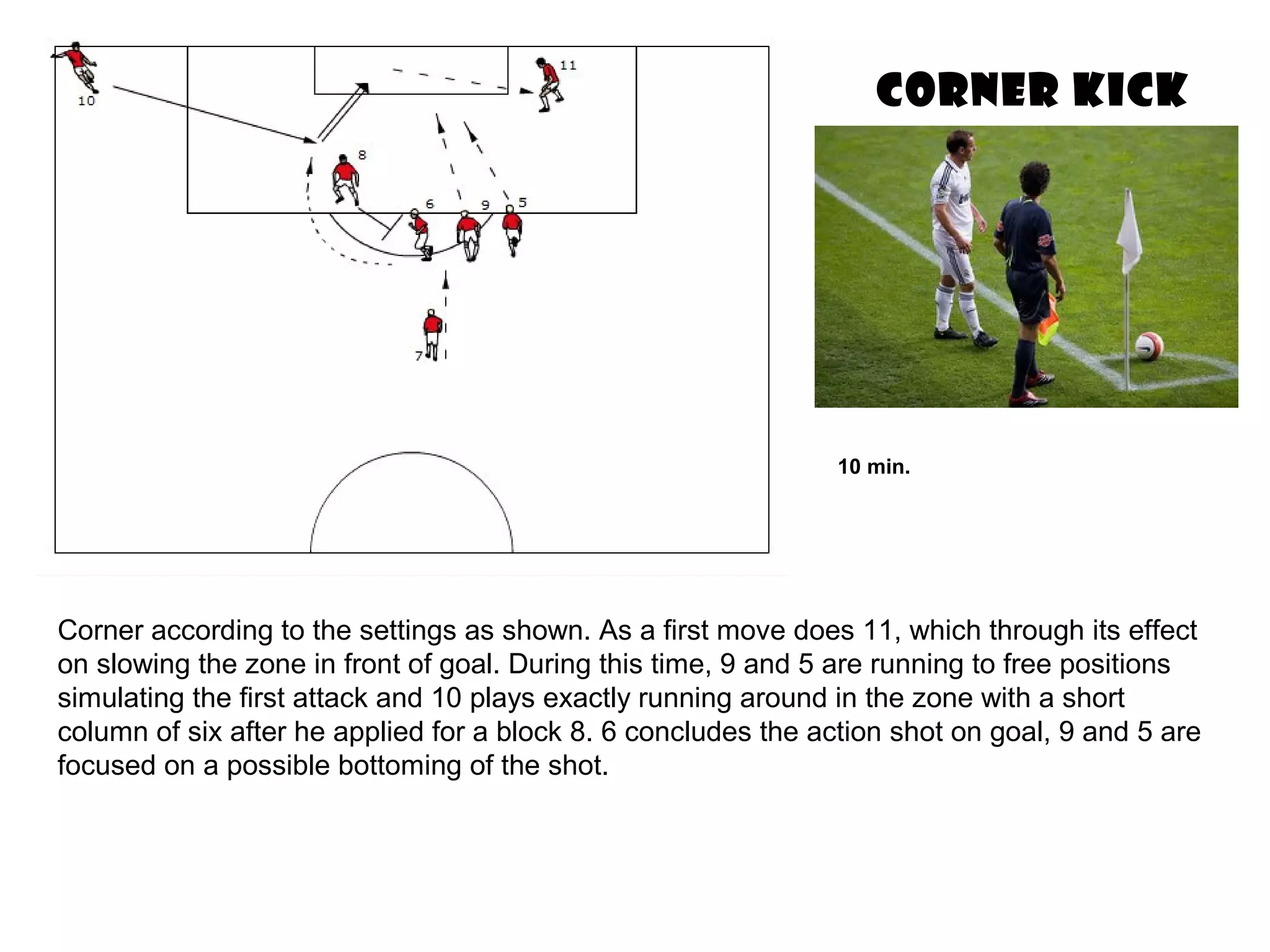 CORNER KICK
Corner according to the settings as shown. As a first move does 11, which through its effect
on slowing the zone in front of goal. During this time, 9 and 5 are running to free positions
simulating the first attack and 10 plays exactly running around in the zone with a short
column of six after he applied for a block 8. 6 concludes the action shot on goal, 9 and 5 are
focused on a possible bottoming of the shot.
10 min.
 