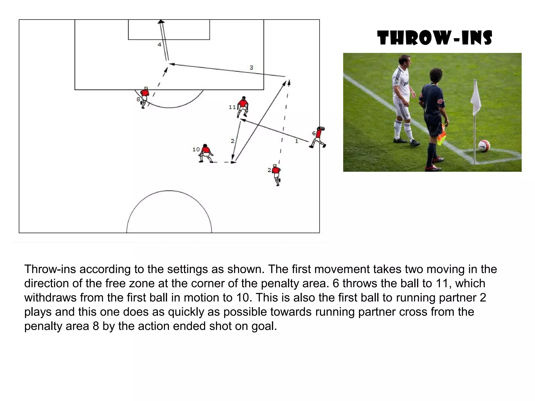 THROW-INS
Throw-ins according to the settings as shown. The first movement takes two moving in the
direction of the free zone at the corner of the penalty area. 6 throws the ball to 11, which
withdraws from the first ball in motion to 10. This is also the first ball to running partner 2
plays and this one does as quickly as possible towards running partner cross from the
penalty area 8 by the action ended shot on goal.
 