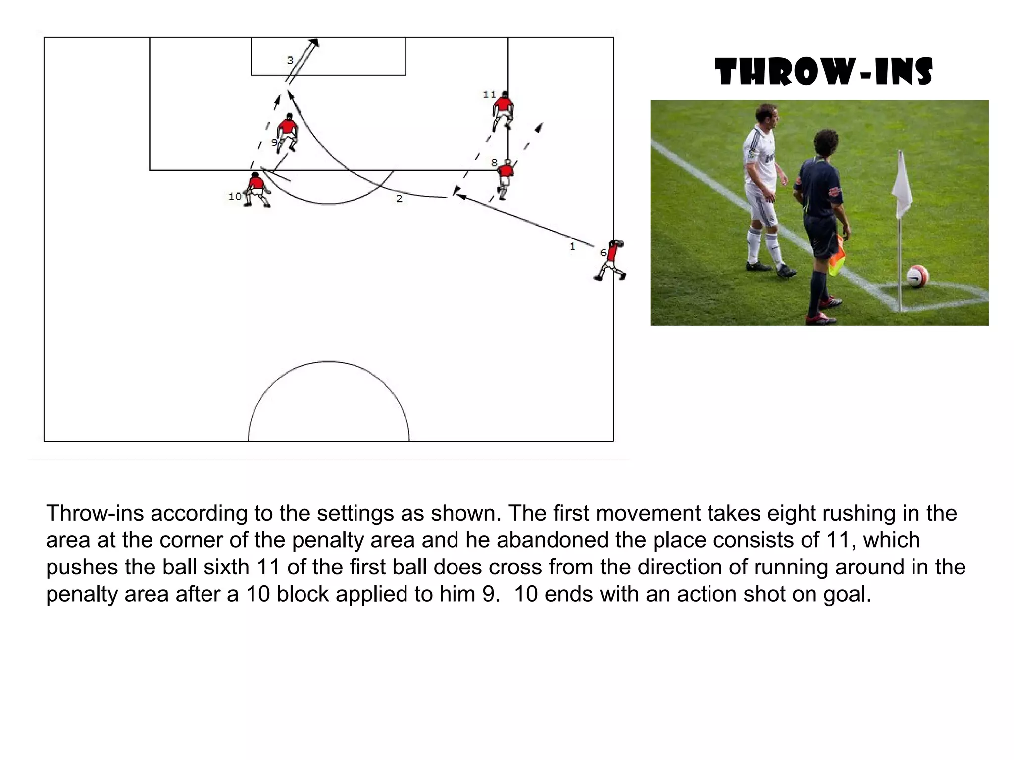 THROW-INS
Throw-ins according to the settings as shown. The first movement takes eight rushing in the
area at the corner of the penalty area and he abandoned the place consists of 11, which
pushes the ball sixth 11 of the first ball does cross from the direction of running around in the
penalty area after a 10 block applied to him 9. 10 ends with an action shot on goal.
 