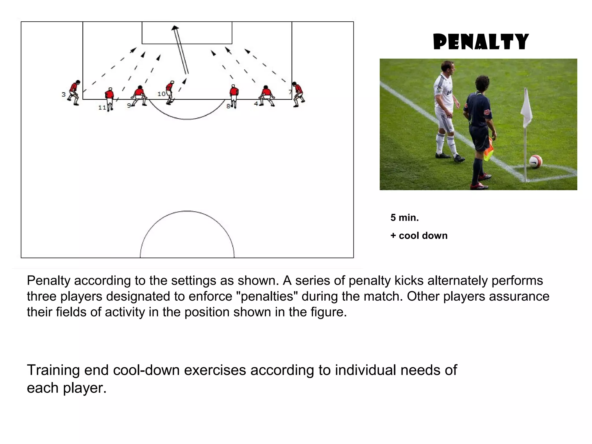 PENALTY
Penalty according to the settings as shown. A series of penalty kicks alternately performs
three players designated to enforce "penalties" during the match. Other players assurance
their fields of activity in the position shown in the figure.
5 min.
+ cool down
Training end cool-down exercises according to individual needs of
each player.
 