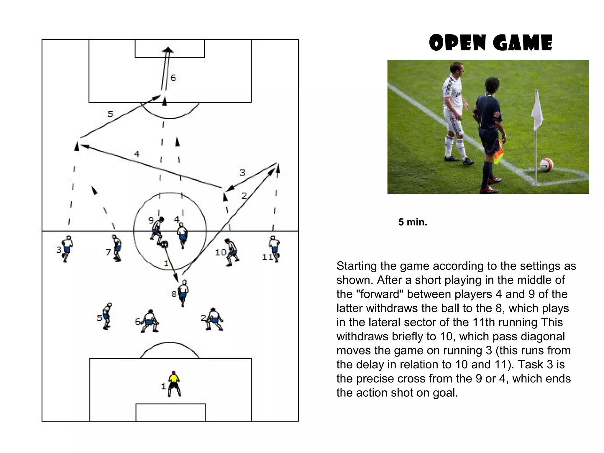 OPEN GAME
Starting the game according to the settings as
shown. After a short playing in the middle of
the "forward" between players 4 and 9 of the
latter withdraws the ball to the 8, which plays
in the lateral sector of the 11th running This
withdraws briefly to 10, which pass diagonal
moves the game on running 3 (this runs from
the delay in relation to 10 and 11). Task 3 is
the precise cross from the 9 or 4, which ends
the action shot on goal.
5 min.
 