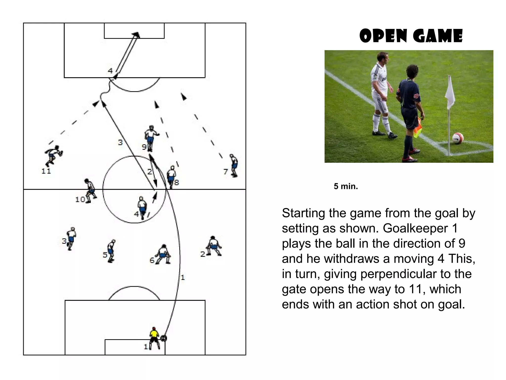 OPEN GAME
Starting the game from the goal by
setting as shown. Goalkeeper 1
plays the ball in the direction of 9
and he withdraws a moving 4 This,
in turn, giving perpendicular to the
gate opens the way to 11, which
ends with an action shot on goal.
5 min.
 