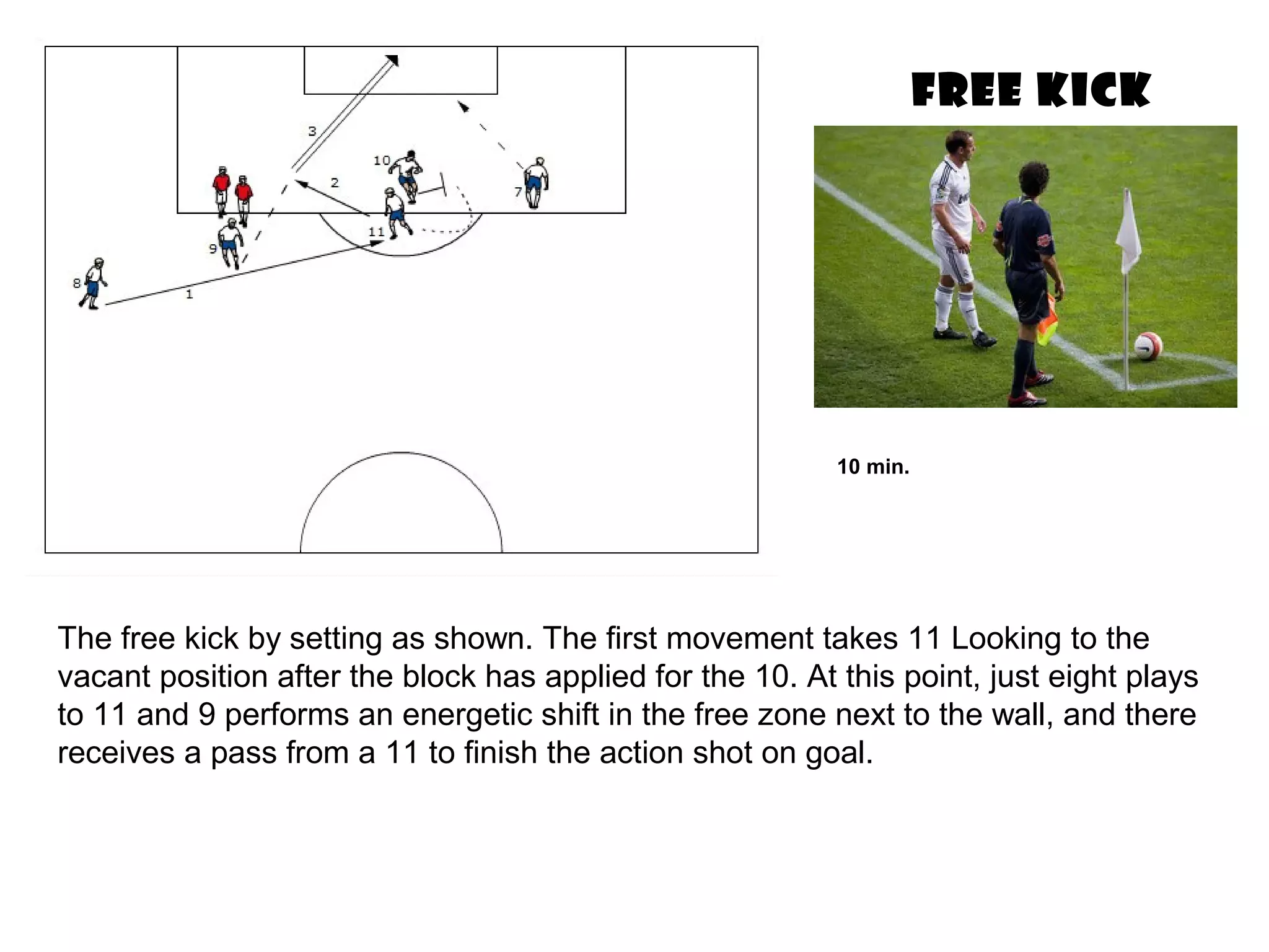 FREE KICK
The free kick by setting as shown. The first movement takes 11 Looking to the
vacant position after the block has applied for the 10. At this point, just eight plays
to 11 and 9 performs an energetic shift in the free zone next to the wall, and there
receives a pass from a 11 to finish the action shot on goal.
10 min.
 