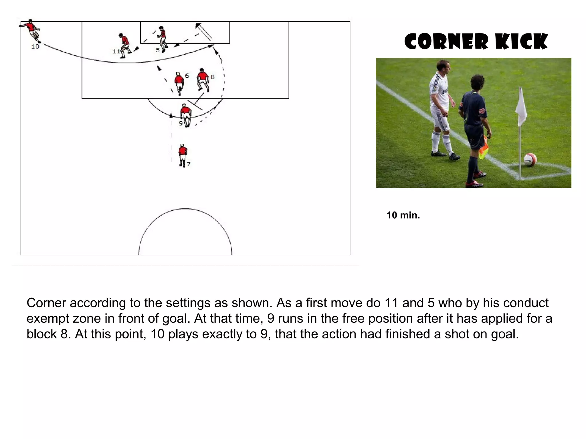 CORNER KICK
Corner according to the settings as shown. As a first move do 11 and 5 who by his conduct
exempt zone in front of goal. At that time, 9 runs in the free position after it has applied for a
block 8. At this point, 10 plays exactly to 9, that the action had finished a shot on goal.
10 min.
 