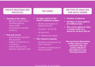 THE EYE TRACKING TEST                                       THE TYPE OF ANALYSIS
                                    THE VIDEO
      PROTOCOL                                                FOR EACH VIEWER

Viewing of the video          A rugby match of the          Number of glances
- Behavior observation        French National League
                                                            Duration of each glance
- Detailed glance             - Biarritz Olympique vs       (in milliseconds)
   observation                  Stade Français
   (movements, fixation,                                    We count a glance when
                              - Duration: 10 min 32         a viewer looks at a
   position)
                                                            brand for at least 220 ms
                              - 36 sponsors
Post-test survey              - 21 different locations
- Spontaneous recall of
  the sponsors                First classical analysis
- Display of sponsors on      - Duration of exposure for    The technical dimensions
  a drawing                     each sponsor                  of this research were
- Aided recall of the                                           achieved with our
                              - Duration of exposure of          partner Miratech
  sponsors (decision test)      each location                  specialized in eye-
                                                                tracking research




                             © HAVAS SPORTS & HAVAS MEDIA
 