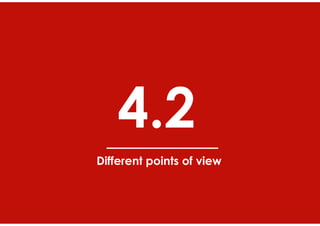 4.2
Different points of view
 
