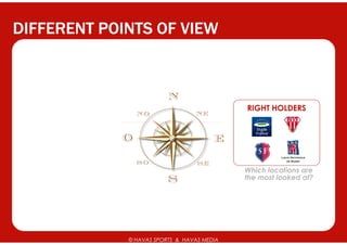 DIFFERENT POINTS OF VIEW



                                            RIGHT HOLDERS




                                            Which locations are
                                            the most looked at?




             © HAVAS SPORTS & HAVAS MEDIA
 