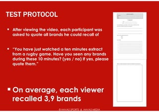 TEST PROTOCOL
 After viewing the video, each participant was
 asked to quote all brands he could recall of


 “You have just watched a ten minutes extract
 from a rugby game. Have you seen any brands
 during these 10 minutes? (yes / no) If yes, please
 quote them.”




 On average, each viewer
 recalled 3,9 brands
                         © HAVAS SPORTS & HAVAS MEDIA
 