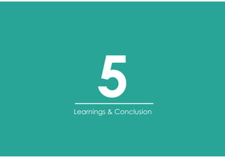 Learnings & Conclusion
 