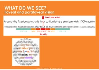 WHAT DO WE SEE?
Foveal and parafoveal vision




                  © HAVAS SPORTS & HAVAS MEDIA
 