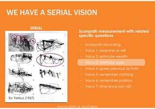 WE HAVE A SERIAL VISION
              SERIAL
                                     Scanpath measurement with related
                                     specific questions

                                      -   Scanpath recording:
                                      -   trace 1: examine at will
                                      -   trace 2: estimate wealth
                                      -   trace 3: estimate ages
                                      -   trace 4: guess previous activity
                                      -   trace 5: remember clothing
                                      -   trace 6: remember position
                                      -   trace 7: time since last visit


Ex: Yarbus (1967)

                       © HAVAS SPORTS & HAVAS MEDIA
 