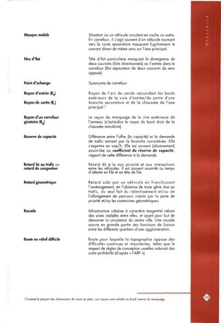 Masque mobile
Nez d'îlot
Point d'échange
Rayon d'entrée (Rg)
Rayon de sortie (R,)
Rayon d'un carrefour
giratoire (Rg)
Sifuafion où un véhicule circulant en cache un autre.
En carrefour, il s'agit souvent d'un véhicule tournant
vers la route secondaire masquant fugitivement le
courant direct de même sens sur l'axe principal.
Tête d'îlot particulière marquant la divergence de
deux courants (îlots directionnels) ou l'entrée dans le
carrefour (îlot séparateur de deux courants de sens
opposé).
Synonyme de carrefour.
Rayon de l'arc de cercle raccordant les bords
extérieurs de la voie d'entrée/de sortie d'une
branche secondaire et de la chaussée de l'axe
principal.3
Le rayon du marquage de la rive extérieure de
l'anneau (c'est-à-dire le rayon du bord droit de la
chaussée annulaire).
Réserve de capacité
Retard lié ou trafic ou
retard de congestion
Différence entre l'offre (la capacité) et la demande
de trafic entrant par la branche considérée. Elle
s'exprime en uvp/h. Elle est souvent (abusivement)
assimilée au coefficient de réserve de capacité,
rapport de cette différence à la demande.
Retard dû à la non priorité et aux interactions
entre les véhicules. Il est souvent assimilé au temps
d'attente en file et en tête de file.
Retard géométrique
Rocade
Route en relief difficile
Retard subi par un véhicule en franchissant
l'aménagement, en l'absence de toute gêne due au
trafic, du seul fait du ralentissement et/ou de
l'allongement de parcours induits par la perte de
priorité et/ou les contraintes géométriques.
Infrastructure urbaine à caractère tangentiel reliant
des voies radiales entre elles, et ayant pour but de
détourner la circulation du centre ville. Une rocade
assure en grande partie des fonctions de liaison
entre les différents quartiers d'une agglomération.
Route pour laquelle la topographie oppose des
difficultés continues et importantes, telles que le
respect de règles de conception usuelles induirait des
coûts prohibitifs (d'après « l'ARP »).
3 Comme la plupart des dimensions du tracé en pion, ces rayons sont relatifs au bord interne du marquage.
 