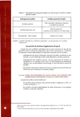 Tableau 2 — Récapitulatif des aménagements adaptés aux routes de type R, et de leurs conditions
générales d'emploi.
Aménagements possibles
Carrefour giratoire
Carrefour plan (croix, té)
Cas particulier : demi-carrefour
Conditions générales d'emploi
Trafic secondaire relativement important,
ou problème de sécurité
Dans les autres cas ;
à exclure sur les routes à 2 x 2 voies et plus
Routes à 2 x 2 voies
Exception : carrefours dénivelés (sur justification particulière : cas de saturation d'un carrefour
giratoire, etc.).
Cas particulier des déviations d'agglomération (de type R)
Compte tenu des problèmes spécifiques de ces voies concernant la sécurité des
carrefours plans ordinaires (importance des trafics transversaux, conditions
d'implantation souvent défavorables), les dispositions à prendre sont les suivantes :
- aménagement des points d'échanges importants (carrefours d'extrémité et, par
exemple, un point d'échange central, éventuellement) en carrefours giratoires ;
- aménagement des carrefours mineurs, soit par suppression du carrefour et
rabattement sur un carrefour voisin, soit, si le trafic transversal est relativement
important, par une dénivellation sans échange, à coût limité dans la mesure du
possible ;
- pas d'accès riverain pour conserver à la voie sa vocation de transit et éviter une
urbanisation qui lui donnerait un caractère ambigu. '
3.4.4. VOIES SECONDAIRES EN MILIEU RURAL (EN DEHORS DES
CARREFOURS CONCERNANT AUSSI LA VOIRIE PRINCIPALE)
Les types de carrefours recommandés sont :
- les carrefours plans ordinaires, avec priorité à droite ou réglée par « STOP » ou
« CEDEZ LE PASSAGE » ; 10
- les carrefours giratoires (généralement de petite dimension) sur les quelques
carrefours un peu plus importants.
9 Dans le cas d'une route à grande circulation, cette règle devient obligatoire (voir art. L152-1 du Code de la
voirie routière).
'0 La mise à priorité systématique (ou quasi) d'une route secondaire est généralement déconseillée.
 