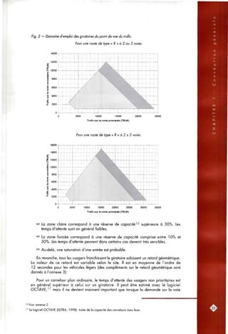 Fig. 2 — Domaine d'emploi des giratoires du point de vue du trafic.
Pour une route de type « R » à 2 ou 3 voies.
14000
5000 10000 15000
Trafic sur la route principale (TMJA)
25000
Pour une route de type « R » à 2 x 2 voies.
16000-
14000
8000
4000-
2000
0
-4-H-i
'
-
/
/
L,,,
V ^
/ ^Bk
' ^B^miMSi
i 1 ^
^ . . .
E ' ' '
 X
i

•ffi-f-
• i / - " i  - ^ ^ L ..._
; ; 1 M i ; ; : M i M i i p ^ M : i M | : ! M
5C00 10000 15000 20000 25000
Trafic sur la route principale (TIMJA)
30000
"^ La zone claire correspond à une réserve de capacité ^'^ supérieure à 30%. Les
temps d'attente sont en général faibles.
•^ La zone foncée correspond à une réserve de capacité comprise entre 10% et
30%. Les temps d'attente peuvent dans certains cas devenir très sensibles.
•*• Au-delà, une saturation d'une entrée est probable.
En revanche, tous les usagers franchissant le giratoire subissent un retard géométrique.
La valeur de ce retard est variable selon le site. Il est en moyenne de l'ordre de
1 2 secondes pour les véhicules légers (des compléments sur le retard géométrique sont
donnés à l'annexe 3).
Pour un carrefour plan ordinaire, le temps d'attente des usagers non prioritaires est
en général supérieur à celui sur un giratoire. Il peut être estimé avec le logiciel
OCTAVE, ^7 mais il ne devient vraiment important que lorsque la demande sur la voie
'*Voir annexe 2.
''' Le logiciel OCTAVE (SETRA, 1998) traite de la capacité des carrefours sans feux.
 
