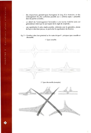des dispositions géométriques homogènes le long d'un itinéraire, et des
aménagements les plus conformes possible aux « schémas types » présentés
dans les parties suivantes ;
un détail de l'aménagement favorable à une bonne lisibilité (cela est
généralement atteint par le seul respect de la règle de simplicité) ;
une signalisation la plus simple possible, cohérente avec la géométrie, placée
de façon à être bien perçue, en particulier la signalisation de direction.
Fig. 2 — Carrefours plans (non giratoires) sur les routes de type R : principaux types conseillés et
déconseillés.
1. Types conseillés
2. Types déconseillés (exemples)
.28,
 