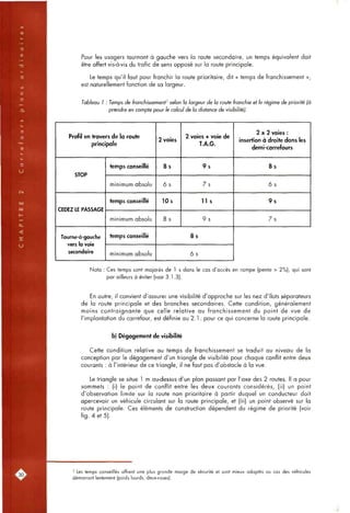 Pour les usagers tournant à gauche vers la route secondaire, un temps équivalent doit
être offert vis-à-vis du trafic de sens opposé sur la route principale.
Le temps qu'il faut pour franchir la route prioritaire, dit « temps de franchissement »,
est naturellement fonction de sa largeur.
Tableau 1 : Temps de franchissement^ selon la largeur de la route franchie et le régime de priorité (à
prendre en compte pour le calcul de la distance de visibilité).
Profil en travers de la route
principale
STOP
CEDEZ LE PASSAGE
Tourne-à-gauche
vers la voie
secondaire
temps conseillé
minimum absolu
temps conseillé
minimum absolu
temps conseillé
minimum absolu
2 voies
8s
6s
10s
8s
2 voies + voie de
T.A.G.
9 s
7s
11 s
9s
8s
6s
2 x 2 voies :
insertion à droite dans les
demi-carrefours
8 s
6 s
9 s
7 s
Nota : Ces temps sont majorés de 1 s dans le cas d'accès en rampe (pente > 2%), qui sont
par ailleurs à éviter (voir 3.1.3).
En outre, il convient d'assurer une visibilité d'approche sur les nez d'îlots séparateurs
de la route principale et des branches secondaires. Cette condition, généralement
moins contraignante que celle relative ou franchissement du point de vue de
l'implantation du carrefour, est définie au 2 . 1 . pour ce qui concerne la route principale.
b) Dégagement de visibilité
Cette condition relative ou temps de franchissement se traduit au niveau de la
conception par le dégagement d'un triangle de visibilité pour chaque conflit entre deux
courants : à l'intérieur de ce triangle, il ne faut pas d'obstacle à la vue.
Le triangle se situe 1 m au-dessus d'un plan passant par l'axe des 2 routes. Il a pour
sommets : (i) le point de conflit entre les deux courants considérés, (ii) un point
d'observation limite sur la route non prioritaire à partir duquel un conducteur doit
apercevoir un véhicule circulant sur la route principale, et (iii) un point observé sur la
route principale. Ces éléments de construction dépendent du régime de priorité (voir
fig. 4 et 5).
2 Les temps conseillés offrent une plus grande marge de sécurité et sont mieux adaptés au cas des véhicules
démarrant lentement (poids lourds, deux-roues).
 