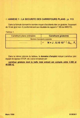 ^ ANNEXE 1 : LA SECURITE DES CARREFOURS PLANS ; p. 113
Dans la formule donnant le nombre moyen d'accidents dan un giratoire, l'exposant
de 10 est :4 et non -5 (conformément aux résultats du rapport n" 185 de INRETS).
Tableau 1
Carrefours plans ordinaires Carrefours giratoires
Nombre d'accidents corporels
-^ N = J.0,15 10^ '. QTE-F,
Dans la même colonne du tableau, le domaine d'emploi indiqué (carrefour plan
équipé de signaux STOP, etc.) est à remplacer par :
carrefour giratoire dont le trafic total entrant est compris entre 3 200 et
40 000 v/i.
Mars 1999 B 9836/1
 