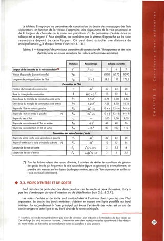 Le tableau 8 regroupe les paramètres de construction du dessin des marquages des îlots
séparateurs, en fonction de la vitesse d'approche, des dispositions de la voie prioritaire et
de la largeur de chaussée de la route non prioritaire {h. Le paramètre d'entrée dans ce
tableau est la largeur / Pour simplifier, on considère que la vitesse d'approche sur la route
secondaire dépend de cette largeur. On peut donc associer une distance de
présignalisation Lp à chaque forme d'îlot (voir 4.1.6.).
Tableau 8 — Récapitulatif des principaux paramètres de construction de l'îlot séparateur et des voies
d'entrée/sortie sur la voie secondaire (les valeurs sont exprimées en mètres).
Largeur de la chaussée de la voie secondairt^^
Vitesse d'approche (conventionnelle)
Longueur de présignalisation de l'îlot
Nohirion
/
V85
Lp
Paramétrage
/ < 7
—
3 L / 2
Valeurs courantes
5
40-50
58,5
6
60-70
117
7
80-90
175,5
Paramètres de l'Ilot
Hauteur du triangle de construction
Base du triangle de construction
Demi-base du triangle de construction côté sortie
Demi-base du triangle de construction côté entrée
Rayon de l'îlot en sortie à gauche
Rayon de l'îlot en entrée à gauche (*)
Rayon du nez d'îlot
Rayon de raccordement à l'îlot en entrée
Rayon de raccordement à l'ilôt en sortie
H
B
bl
h
Ris
Rie
••n
Rre
Rrs
4 /
H/2 = 2 /
0,55/
1,45/
2 / + a
2 / + b
—
- 8 /
- 1 6 /
20
10
2,75
7,25
lO-fo
10-i-b
1,00
40
80
24
12
3,30
8,70
12-fa
12 -Kb
1,00
48
100
28
14
3,85
10,15
U + a
]4 + h
1,00
56
110
Paramètres des voies d'erttrée / sortie
Rayon de sortie ves la voie secondaire à gauche
Rayon d'entrée sur la voie principale à droite (*)
Largeur de la voie de sortie
Largeur de la voie d'entrée
Rs
Re
/s
/ e
4 /
2 /
/ / 2 -^ 0,5
sup(//2 ; 3)
20
10
3
3
24
12
3,5
3
28
14
4
3,5
(*) Pour les faibles valeurs des rayons d'entrée, il convient de vérifier les conditions de girction
des poids lourds qui fréquentent la voie secondaire (épure de giration) et, éventuellement, de
prendre des mesures en leur faveur (surlargeur revêtue, recul de l'îlot séparateur en saillie sur
l'axe principal notamment).
• 3.3. VOIES D'ENTRÉE ET DE SORTIE
Sauf dans le cas particulier des demi-carrefours sur les routes à deux chaussées, il n'y a
pas lieu d'aménager de voie d'insertion ou de décélération (voir 2.6. & 2.7.).
Les voies d'entrée et de sortie sont matérialisées à l'intérieur (bord gauche) par l'îlot
séparateur. Le dessin des bords extérieurs s'obtient en traçant une ligne parallèle au bord
intérieur. Le raccordement à l'axe principal qui évase l'extrémité des voies est un arc de
cercle tangent à cette ligne et au bord droit de la route principale.
32 Toutefois, on ne devrait généralement pas avoir de carrefour plan ordinaire à l'intersection de deux routes de
7 m de large (ou plus) en section courante. L'intersection entre deux routes principales appartenant à des réseaux
de même niveau de hiérarchie est normalement traitée en carrefour à sens giratoire.
 
