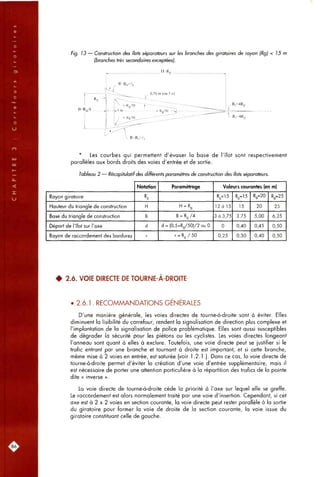 Fig. 13 — Construction des îlots séparateurs sur les branches des giratoires de rayon (Rgj < 15 m
(branches très secondaires exceptées).
H-R
* Les courbes qui permettent d'évaser la base de l'îlot sont respectivement
parallèles aux bords droits des voies d'entrée et de sortie.
Tableau 2 — Récapitulatif des différents paramètres de construction des îlots séparateurs.
Rayon giratoire
Hauteur du triangle de construction
Base du triangle de construction
Déport de l'îlot sur l'axe
Rayon de raccordement des bordures
Notation
Rg
H
B
d
r
Paramétrage
H = Rg
B = R g / 4
d = (0,5+Rg/50)/2 ou 0
r = Rg / 50
Valeurs courantes (en m)
Rg<l5
12à 15
3 à 3,75
0
0,25
Rg=15
15
3,75
0,40
0,30
Rg=20
20
5,00
0,45
0,40
Rg=25
25
6,25
0,50
0,50
• 2.6. VOIE DIRECTE DE TOURNE-À-DROITE
• 2.6.1. RECOMMANDATIONS GENERALES
D'une manière générale, les voies directes de tourne-à-droite sont à éviter. Elles
diminuent la lisibilité du carrefour, rendent la signalisation de direction plus complexe et
l'implantation de la signalisation de police problématique. Elles sont aussi susceptibles
de dégrader la sécurité pour les piétons ou les cyclistes. Les voies directes longeant
l'anneau sont quant à elles à exclure. Toutefois, une voie directe peut se justifier si le
trafic entrant par une branche et tournant à droite est important, et si cette branche,
même mise à 2 voies en entrée, est saturée (voir 1.2.1.). Dans ce cas, la voie directe de
tourne-à-droite permet d'éviter la création d'une voie d'entrée supplémentaire, mais il
est nécessaire de porter une attention particulière à la répartition des trafics de la pointe
dite « inverse ».
La voie directe de tourne-à-droite cède la priorité à l'axe sur lequel elle se greffe.
Le raccordement est alors normalement traité par une voie d'insertion. Cependant, si cet
axe est à 2 X 2 voies en section courante, la voie directe peut rester parallèle à la sortie
du giratoire pour former la voie de droite de la section courante, la voie issue du
giratoire constituant celle de gauche.
86.
 