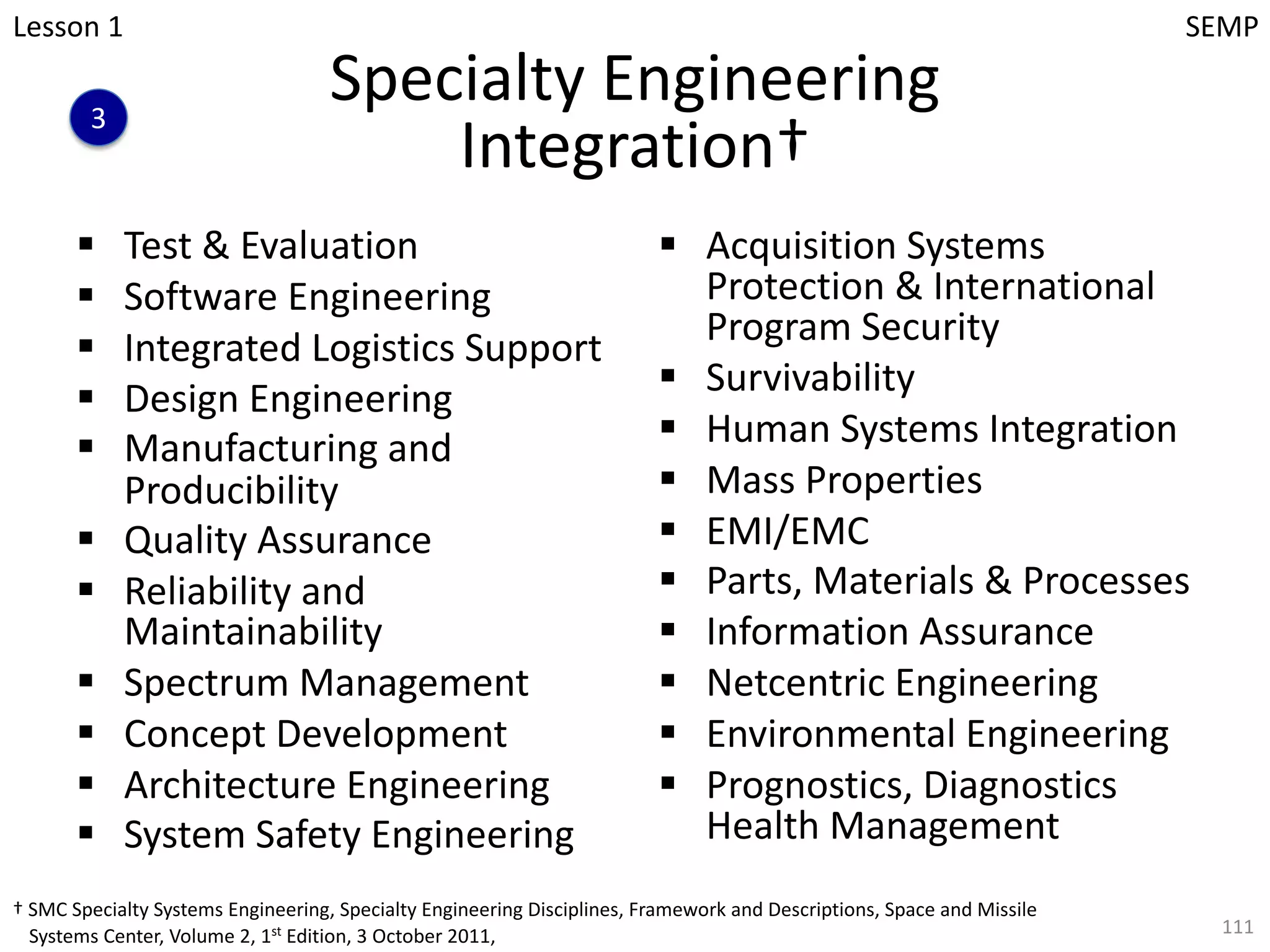 Specialty Engineering
Integration†
§ Test & Evaluation
§ Software Engineering
§ Integrated Logistics Support
§ Design Engineering
§ Manufacturing and
Producibility
§ Quality Assurance
§ Reliability and
Maintainability
§ Spectrum Management
§ Concept Development
§ Architecture Engineering
§ System Safety Engineering
§ Acquisition Systems
Protection & International
Program Security
§ Survivability
§ Human Systems Integration
§ Mass Properties
§ EMI/EMC
§ Parts, Materials & Processes
§ Information Assurance
§ Netcentric Engineering
§ Environmental Engineering
§ Prognostics, Diagnostics
Health Management
111
Lesson 1 SEMP
3
† SMC Specialty Systems Engineering, Specialty Engineering Disciplines, Framework and Descriptions, Space and Missile
Systems Center, Volume 2, 1st
Edition, 3 October 2011,
 