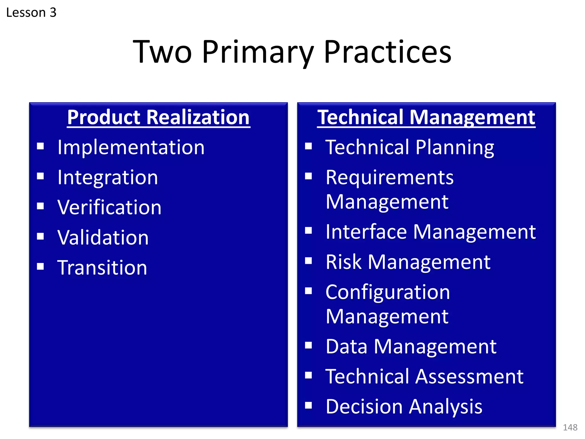 Two Primary Practices
Product Realization
§ Implementation
§ Integration
§ Verification
§ Validation
§ Transition
Technical Management
§ Technical Planning
§ Requirements
Management
§ Interface Management
§ Risk Management
§ Configuration
Management
§ Data Management
§ Technical Assessment
§ Decision Analysis
148
Lesson 3
 