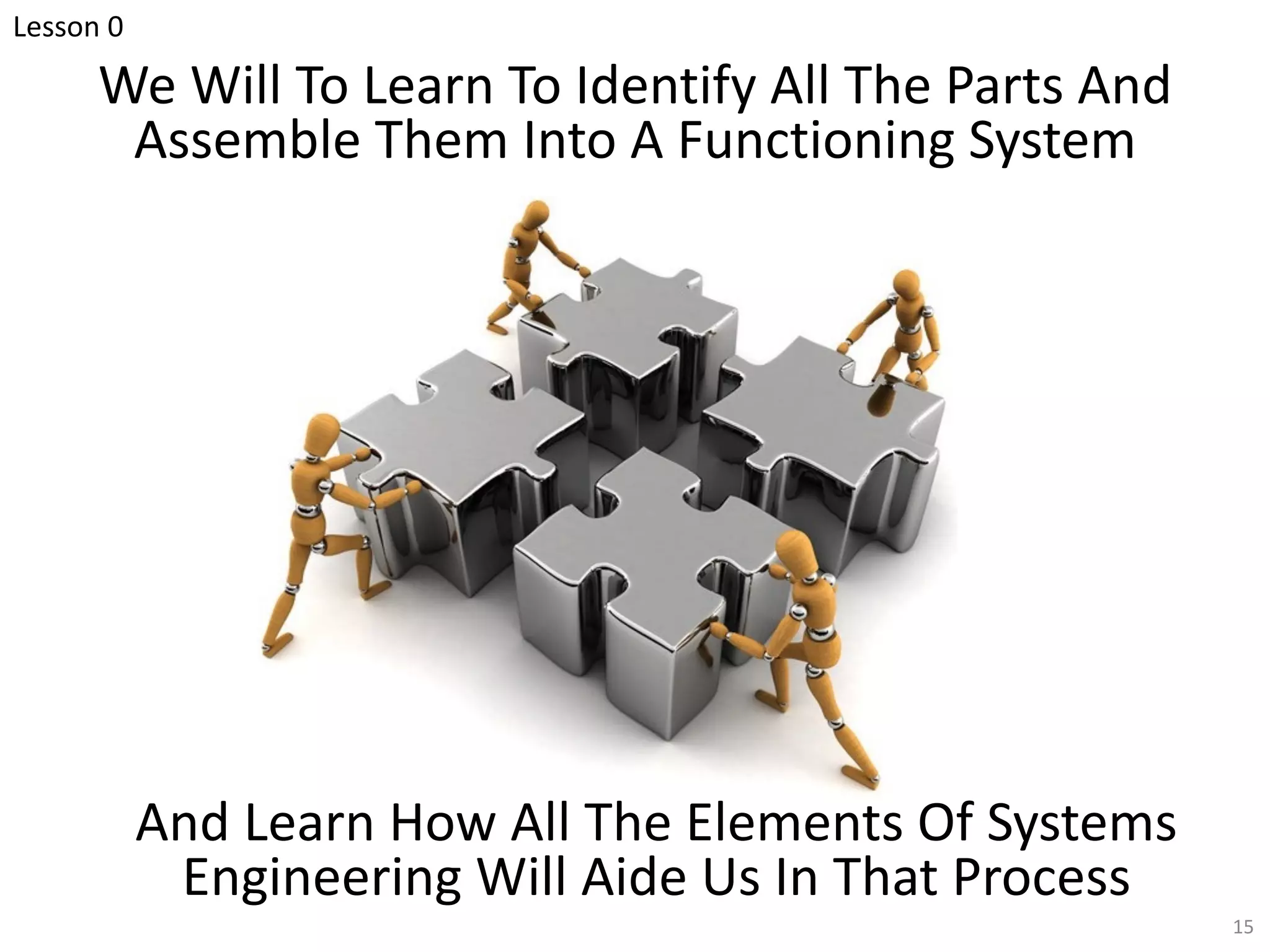 We Will To Learn To Identify All The Parts And
Assemble Them Into A Functioning System
And Learn How All The Elements Of Systems
Engineering Will Aide Us In That Process
15
Lesson 0
 