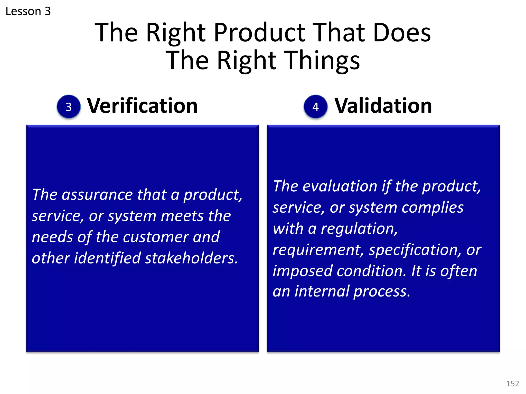 The Right Product That Does
The Right Things
Verification
The assurance that a product,
service, or system meets the
needs of the customer and
other identified stakeholders.
Validation
The evaluation if the product,
service, or system complies
with a regulation,
requirement, specification, or
imposed condition. It is often
an internal process.
152
Lesson 3
3 4
 