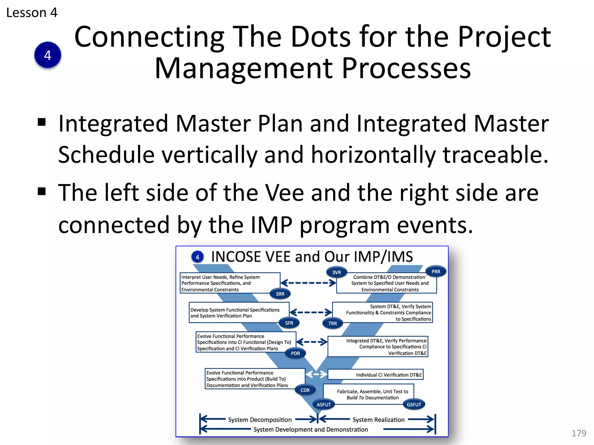 Connecting The Dots for the Project
Management Processes
§ Integrated Master Plan and Integrated Master
Schedule vertically and horizontally traceable.
§ The left side of the Vee and the right side are
connected by the IMP program events.
179
4
Lesson 4
 