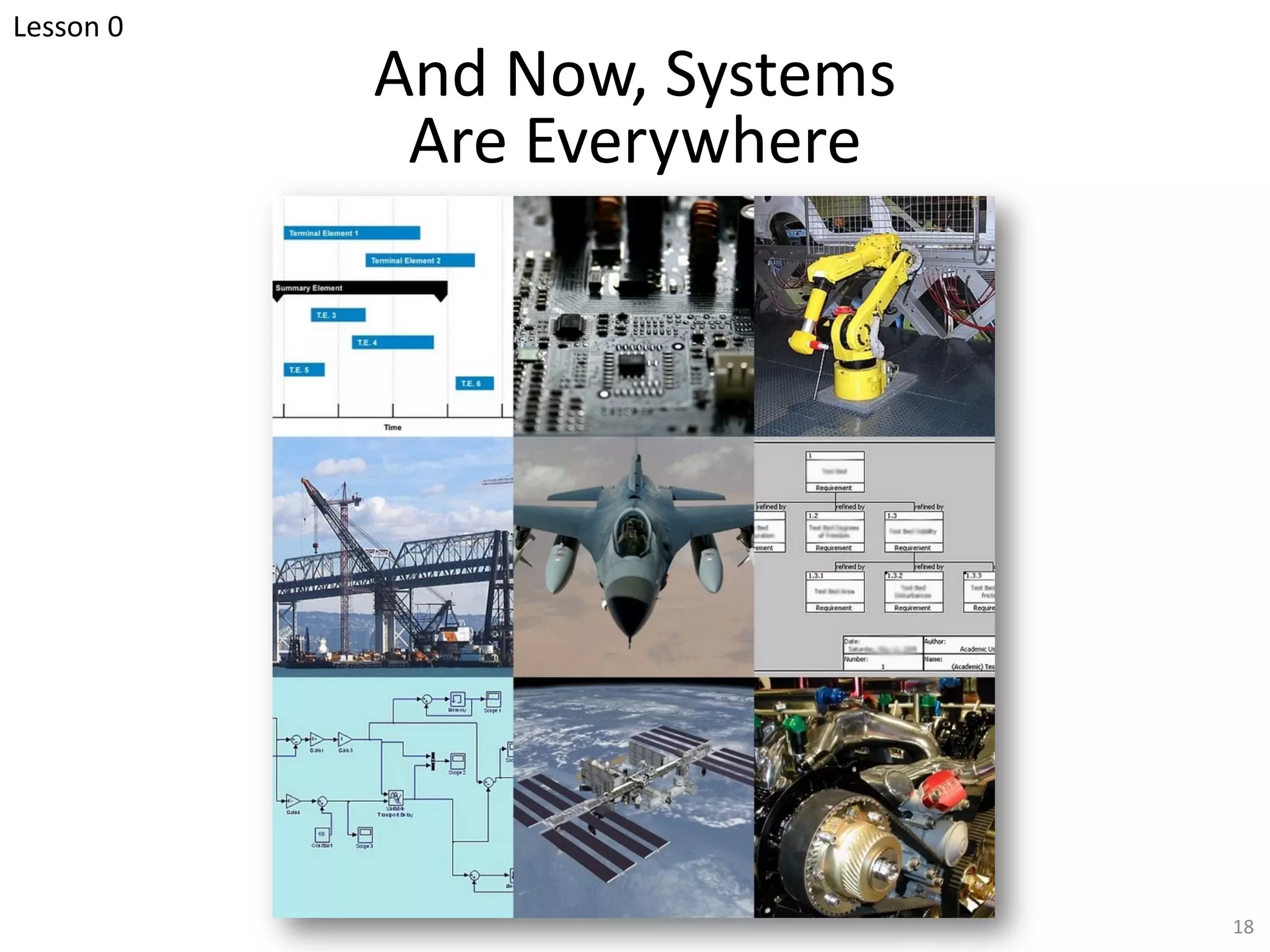 And Now, Systems
Are Everywhere
18
Lesson 0
 