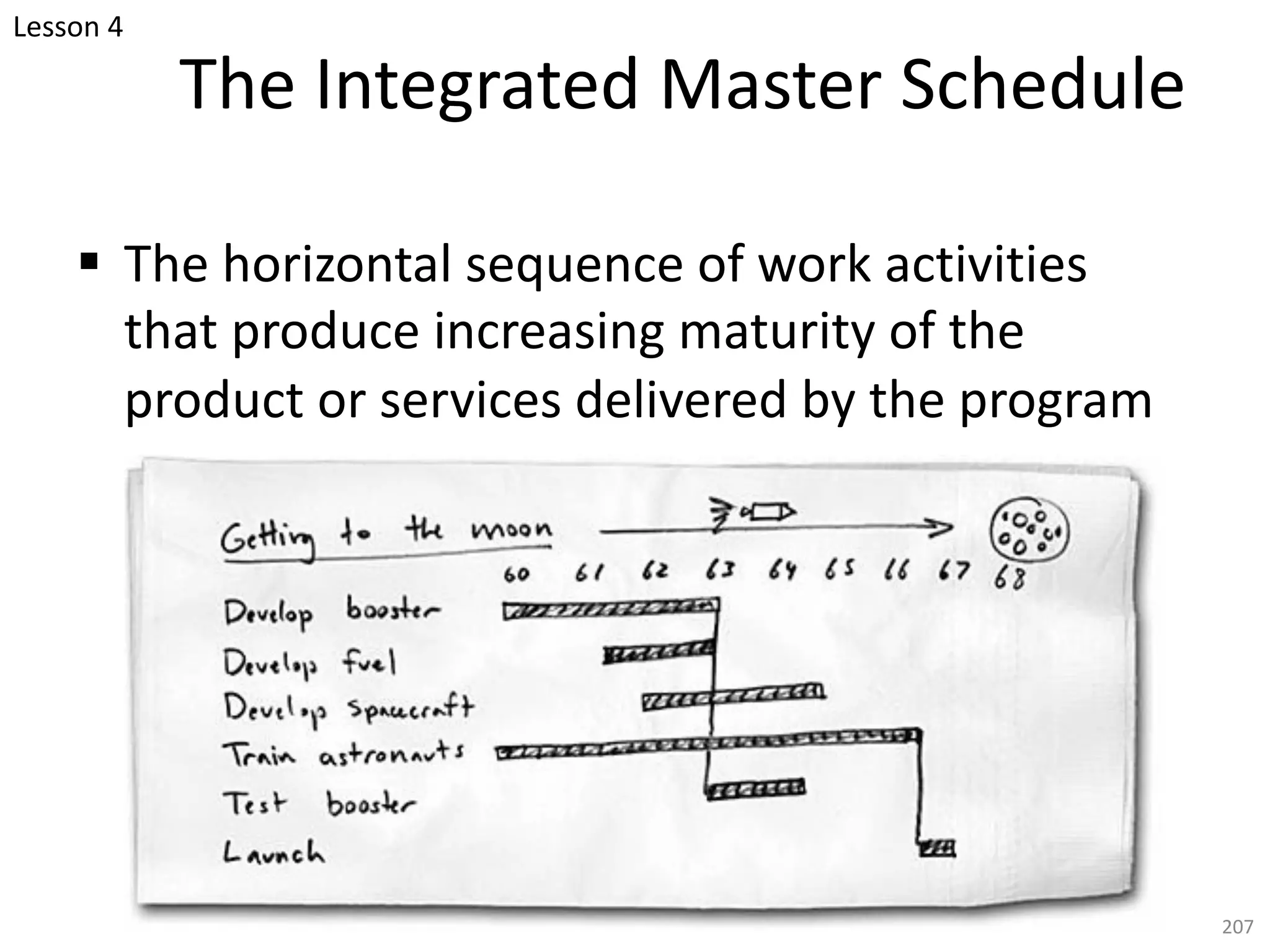 The Integrated Master Schedule
§ The horizontal sequence of work activities
that produce increasing maturity of the
product or services delivered by the program
207
Lesson 4
 