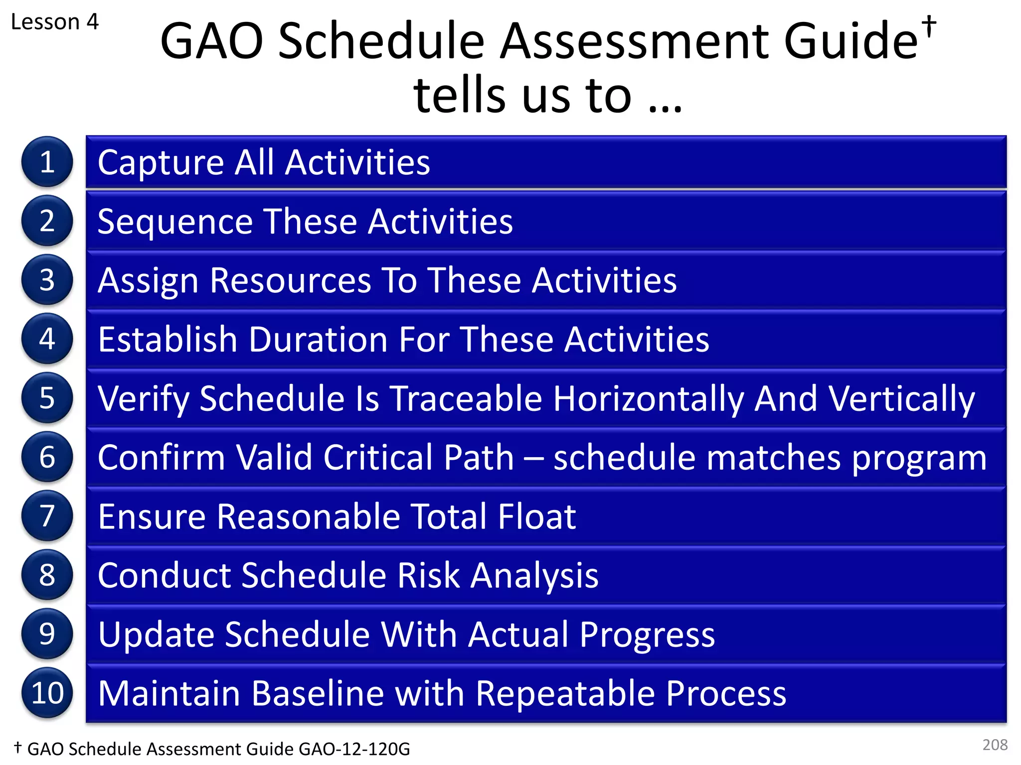 GAO Schedule Assessment Guide†
tells us to …
Capture All Activities
208
1
2
3
4
5
6
7
8
9
10
Sequence These Activities
Assign Resources To These Activities
Establish Duration For These Activities
Verify Schedule Is Traceable Horizontally And Vertically
Confirm Valid Critical Path – schedule matches program
Ensure Reasonable Total Float
Conduct Schedule Risk Analysis
Update Schedule With Actual Progress
Maintain Baseline with Repeatable Process
Lesson 4
† GAO Schedule Assessment Guide GAO-12-120G
 