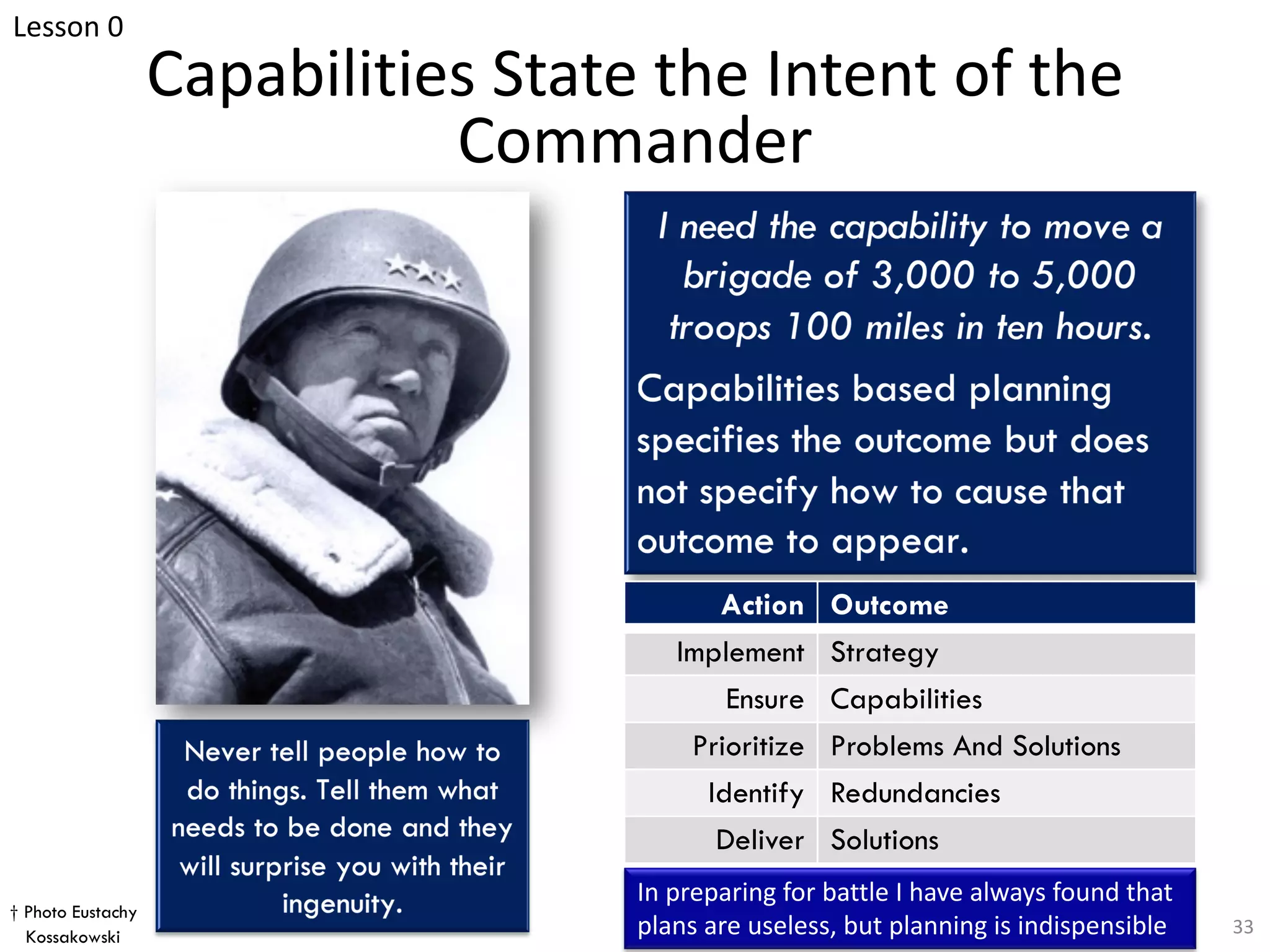 Capabilities State the Intent of the
Commander
33
Action Outcome
Implement Strategy
Ensure Capabilities
Prioritize Problems And Solutions
Identify Redundancies
Deliver Solutions
† Photo Eustachy
Kossakowski
Lesson 0
In preparing for battle I have always found that
plans are useless, but planning is indispensible
 