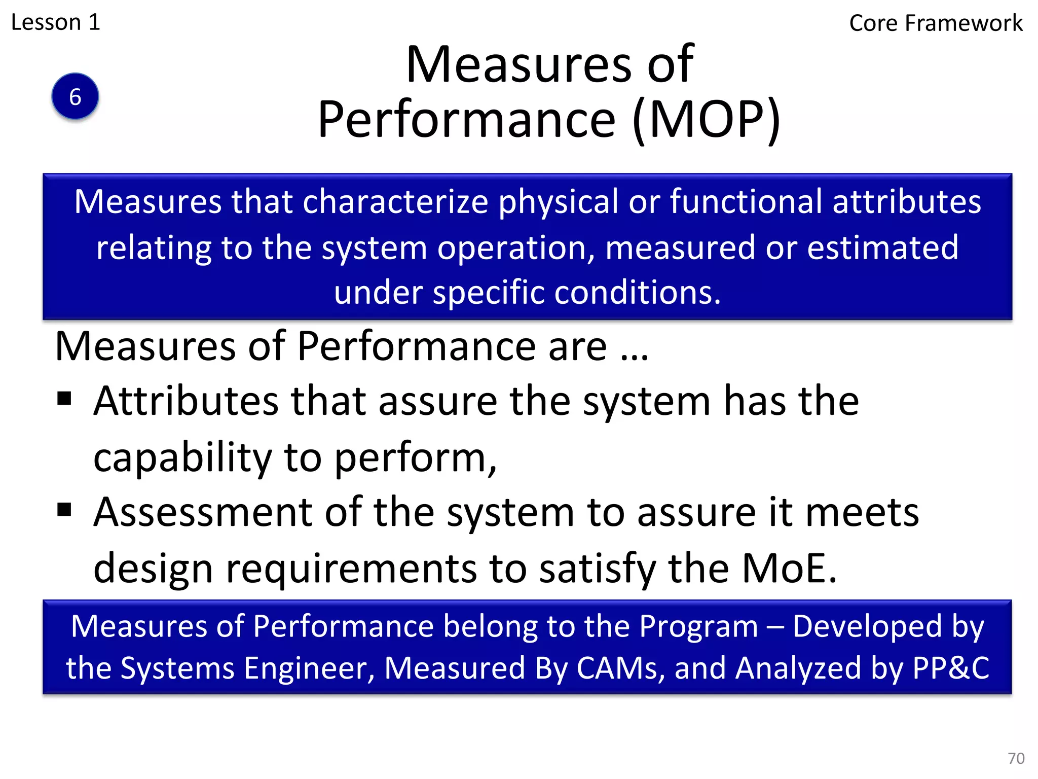 Measures of
Performance (MOP)
70
Measures of Performance are …
§ Attributes that assure the system has the
capability to perform,
§ Assessment of the system to assure it meets
design requirements to satisfy the MoE.
Measures that characterize physical or functional attributes
relating to the system operation, measured or estimated
under specific conditions.
Measures of Performance belong to the Program – Developed by
the Systems Engineer, Measured By CAMs, and Analyzed by PP&C
Lesson 1
6
Core Framework
 