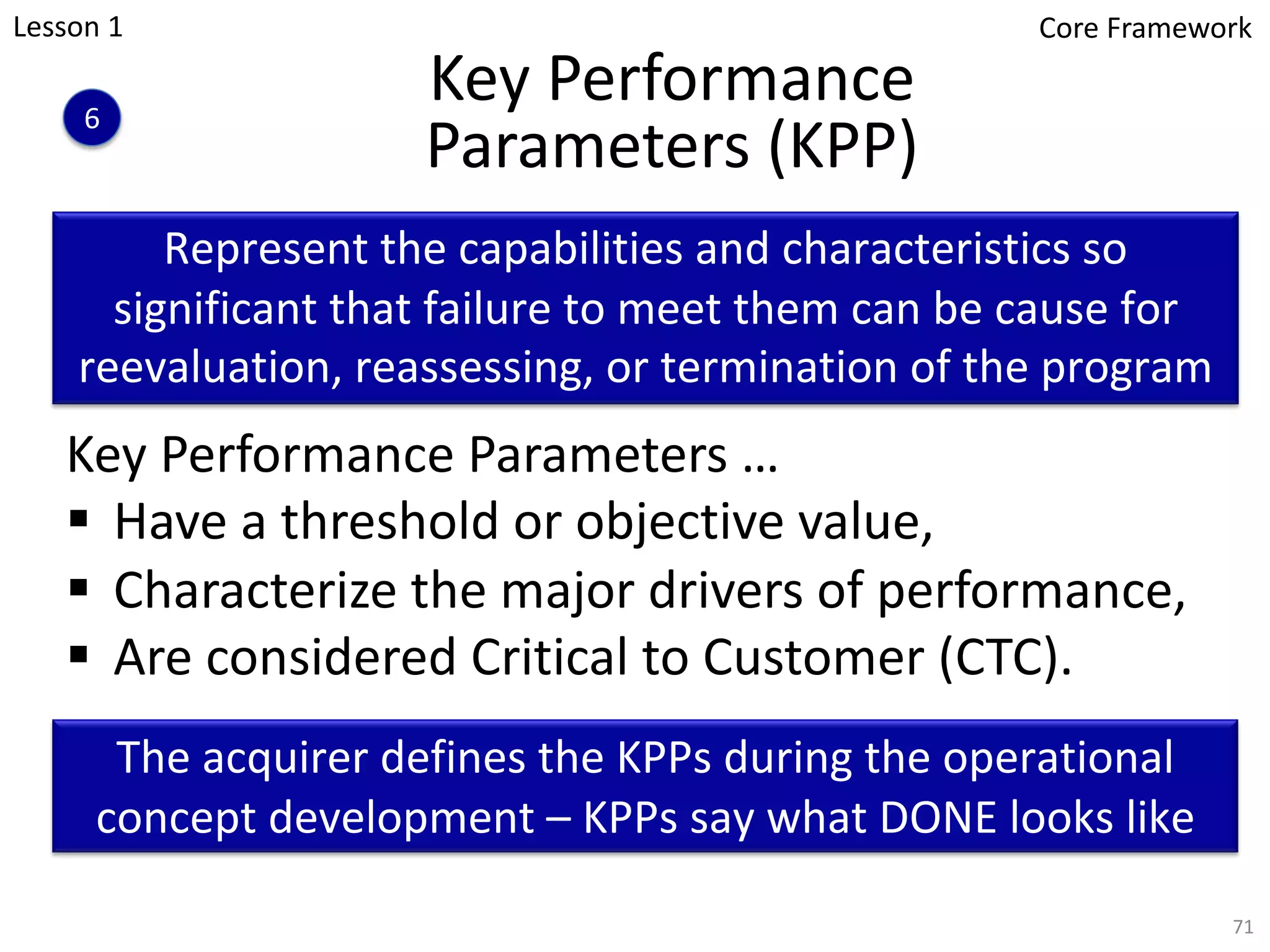 Key Performance
Parameters (KPP)
71
Key Performance Parameters …
§ Have a threshold or objective value,
§ Characterize the major drivers of performance,
§ Are considered Critical to Customer (CTC).
Represent the capabilities and characteristics so
significant that failure to meet them can be cause for
reevaluation, reassessing, or termination of the program
The acquirer defines the KPPs during the operational
concept development – KPPs say what DONE looks like
Lesson 1
6
Core Framework
 
