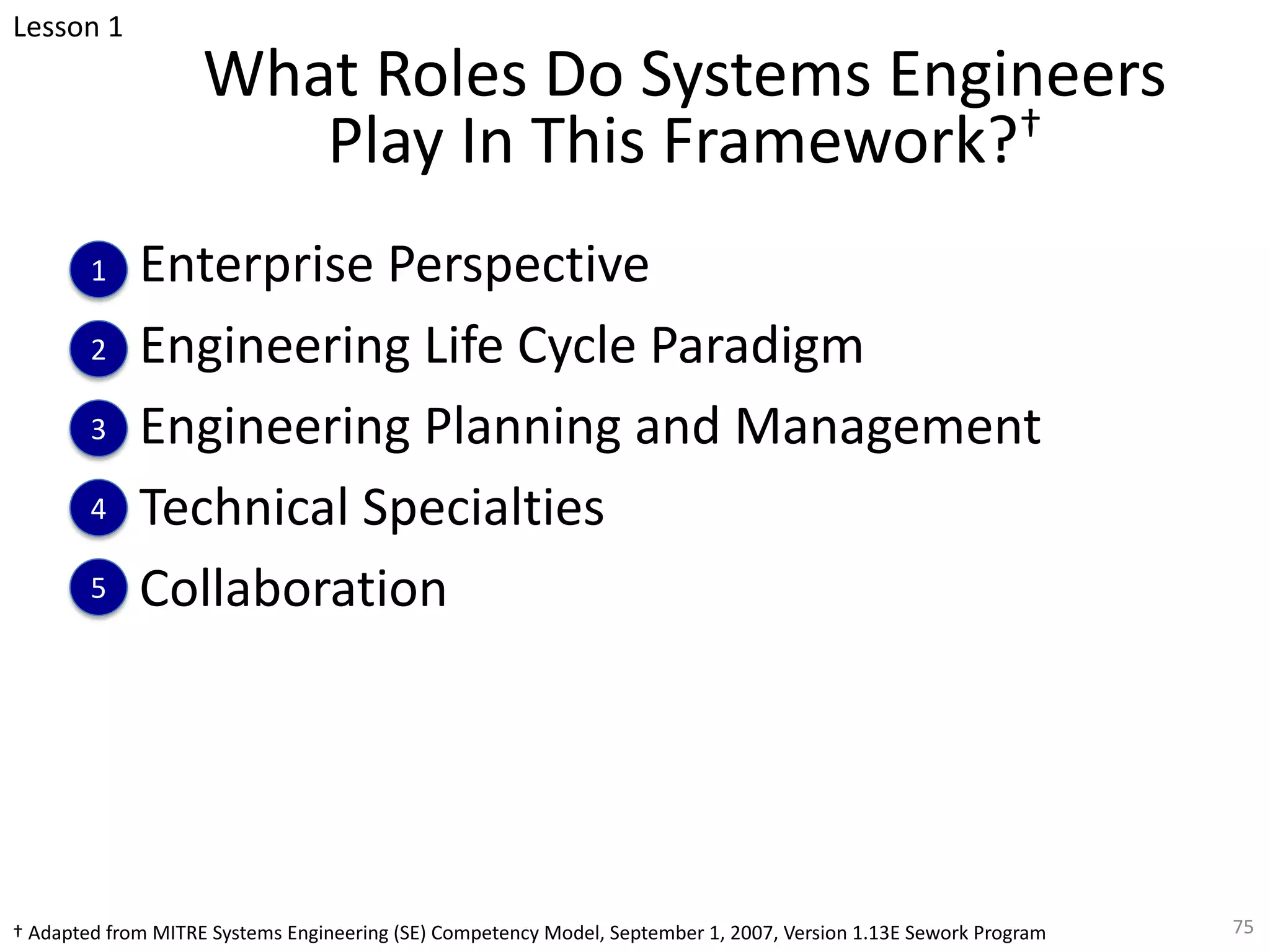 What Roles Do Systems Engineers
Play In This Framework?†
Enterprise Perspective
Engineering Life Cycle Paradigm
Engineering Planning and Management
Technical Specialties
Collaboration
75
Lesson 1
1
2
3
4
5
† Adapted from MITRE Systems Engineering (SE) Competency Model, September 1, 2007, Version 1.13E Sework Program
 