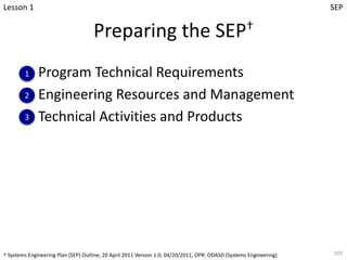 Preparing the SEP†
Program Technical Requirements
Engineering Resources and Management
Technical Activities and Products
102
1
2
3
† Systems Engineering Plan (SEP) Outline, 20 April 2011 Version 1.0, 04/20/2011, OPR: ODASD (Systems Engineering)
Lesson 1 SEP
 