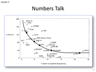 Numbers Talk
117
Lesson 1
 