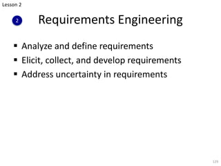 Requirements Engineering
§ Analyze and define requirements
§ Elicit, collect, and develop requirements
§ Address uncertainty in requirements
129
2
Lesson 2
 
