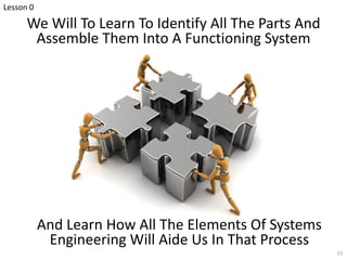 We Will To Learn To Identify All The Parts And
Assemble Them Into A Functioning System
And Learn How All The Elements Of Systems
Engineering Will Aide Us In That Process
15
Lesson 0
 