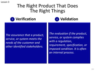 The Right Product That Does
The Right Things
Verification
The assurance that a product,
service, or system meets the
needs of the customer and
other identified stakeholders.
Validation
The evaluation if the product,
service, or system complies
with a regulation,
requirement, specification, or
imposed condition. It is often
an internal process.
152
Lesson 3
3 4
 