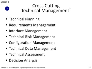 Cross Cutting
Technical Management†
§ Technical Planning
§ Requirements Management
§ Interface Management
§ Technical Risk Management
§ Configuration Management
§ Technical Data Management
§ Technical Assessment
§ Decision Analysis
157
Lesson 3
5
† NPR 7123.1B NASA Systems Engineering Processes and Requirements
 