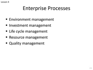 Enterprise Processes
§ Environment management
§ Investment management
§ Life cycle management
§ Resource management
§ Quality management
171
Lesson 4
 