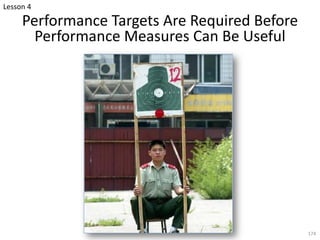 Performance Targets Are Required Before
Performance Measures Can Be Useful
174
Lesson 4
 