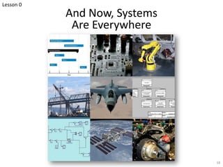 And Now, Systems
Are Everywhere
18
Lesson 0
 
